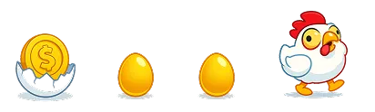 Chicken road